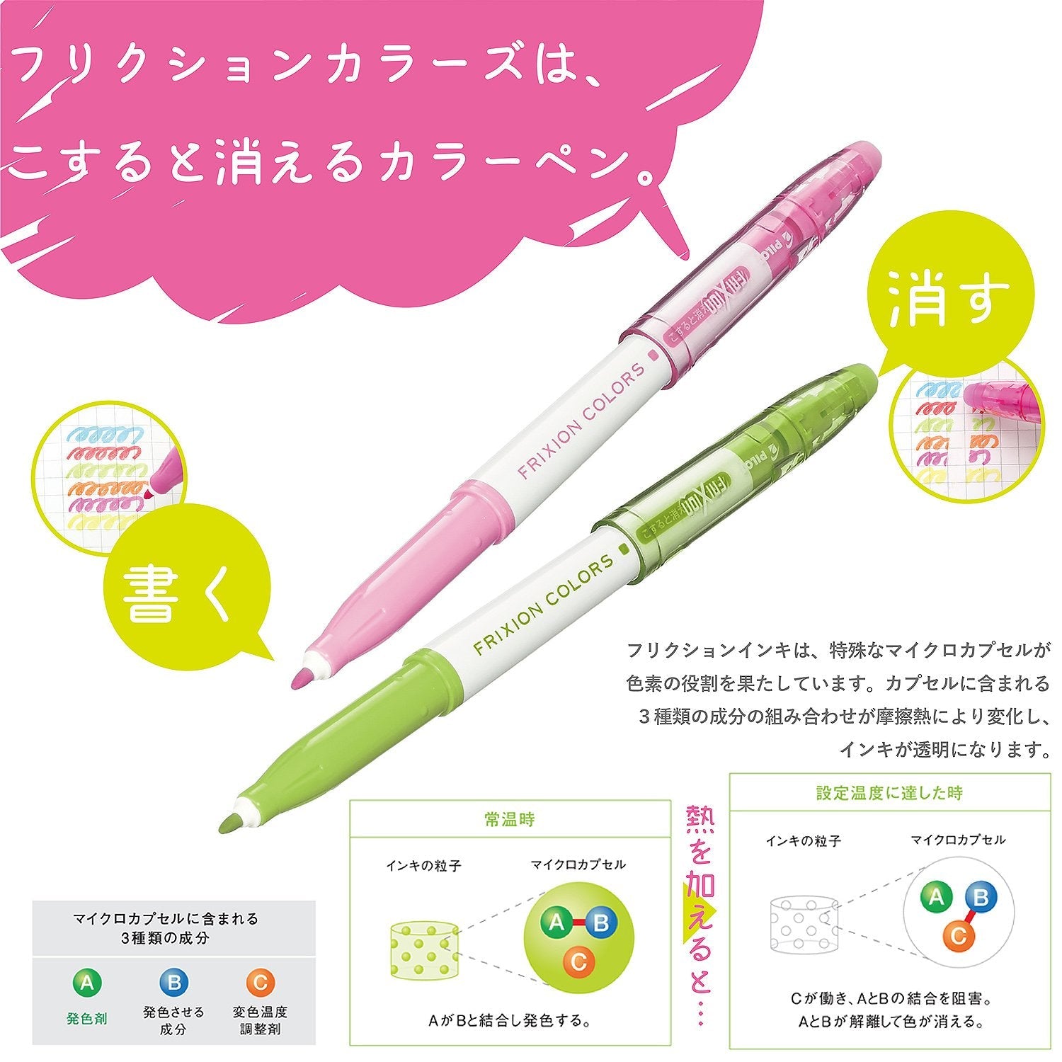 Pilot Frixion Erasable Color Sign Pens 12 Colors Made In Japan Sfc-120M-12C - YOYO JAPAN