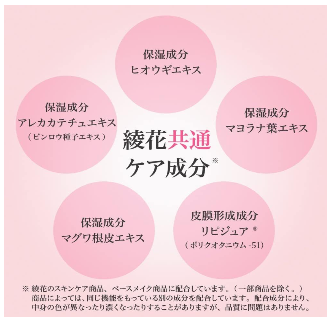 Chifure Ayaka Vital Up Lotion Deep Moisture [refill] 120ml - Japanese Moisturizing Lotion Must Try - YOYO JAPAN