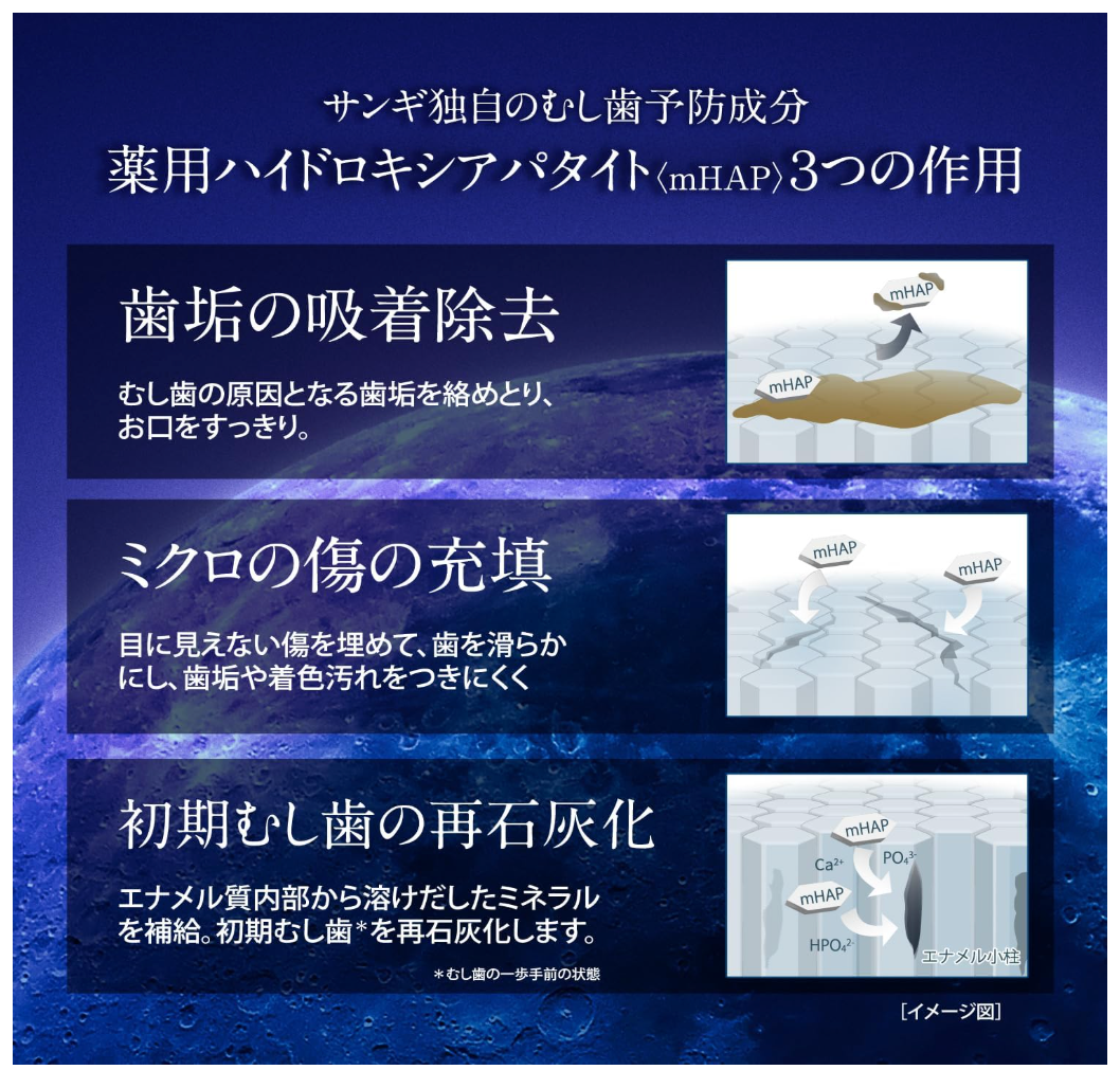 Sangi Apadent Total Care Toothpaste 100g - YOYO JAPAN