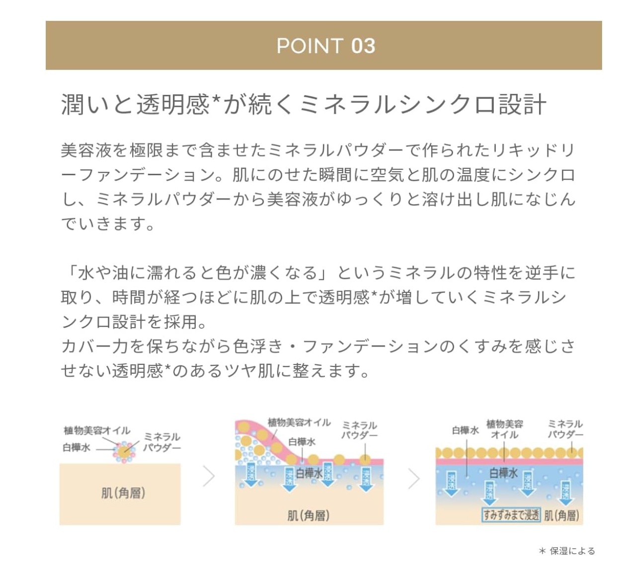 Mimc Mineral Liquidly Foundation SPF22/ PA++ 101 Ivory [refill] - Japanese Foundation - YOYO JAPAN