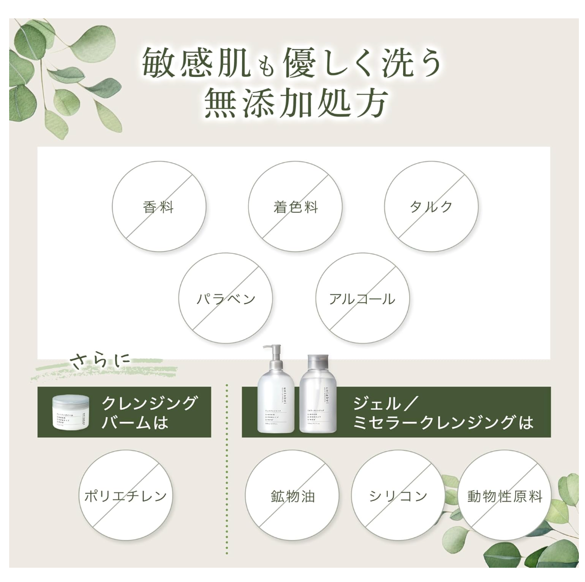 Unlabel Gel Cleansing Makeup Remover 500ml Waterproof Silicone-Free Japan - YOYO JAPAN