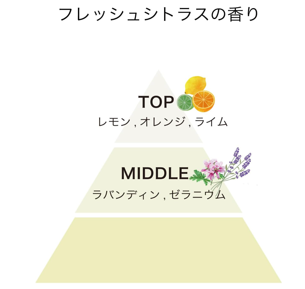 Track No. 1 Hair Oil (90ml) - YOYO JAPAN