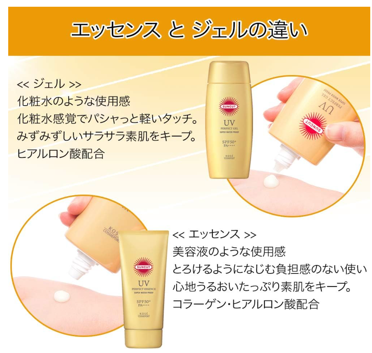 KOSE Suncut Perfect UV Gel 100g - YOYO JAPAN