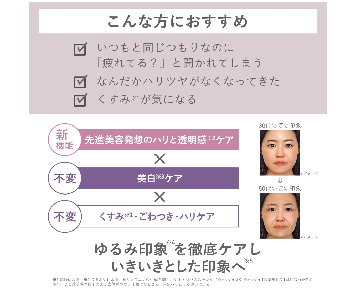 Orbis U.Series Facial Wash For Aging Care 120g - Buy Facial Wash Made In Japan - YOYO JAPAN