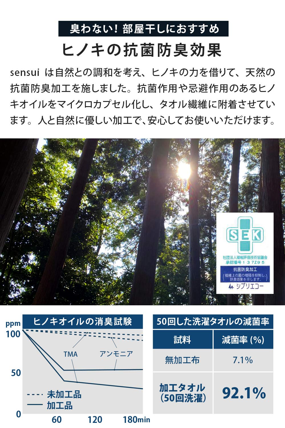 Senses Ko Premium Japan Bath Towel Set Of 2 Large Size - YOYO JAPAN