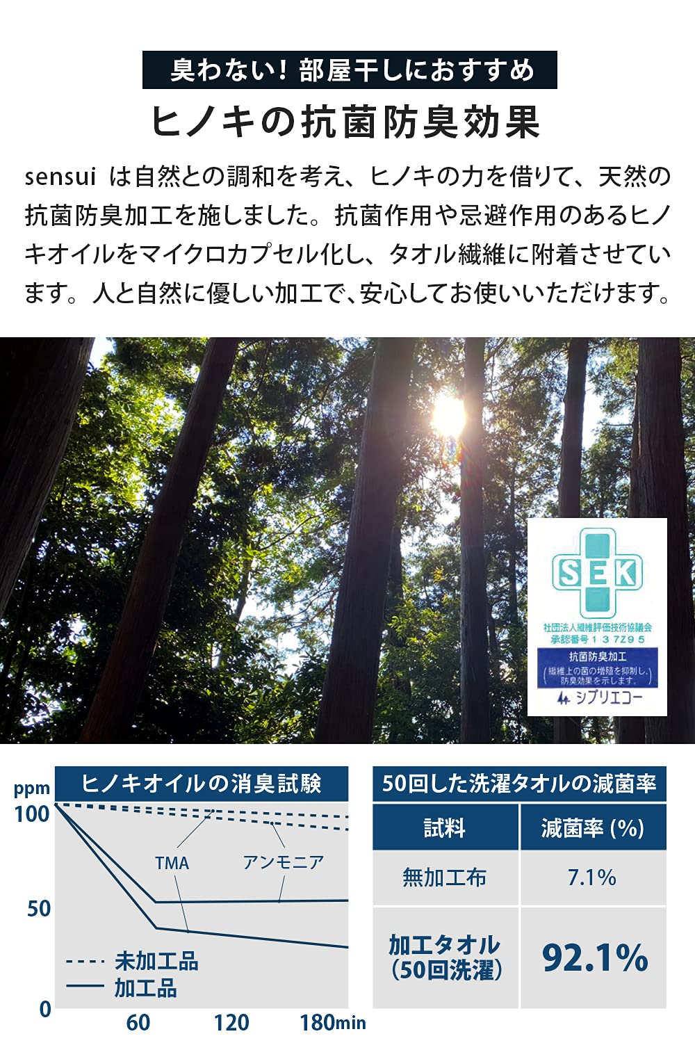 Senses Japan Made Bath Towel Set 2 Large Quick Dry Osaka Senshu Towel Antibacterial Deodorant 2 Colors 01 - YOYO JAPAN