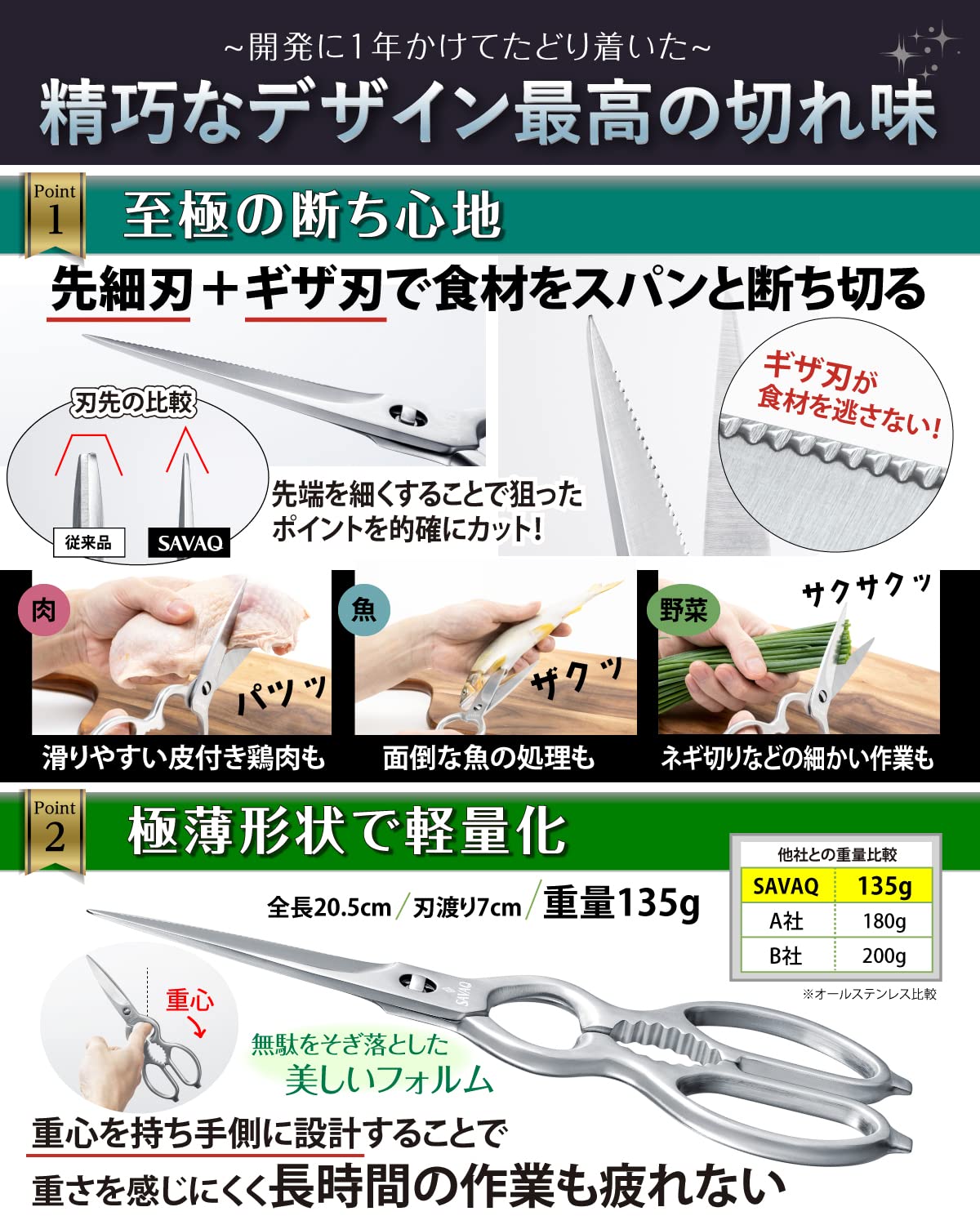 Savaq Kitchen Scissors Cooking Scissors Supervised By Professional Chef Japan Disassembly All Stainless Dishwasher Safe - YOYO JAPAN