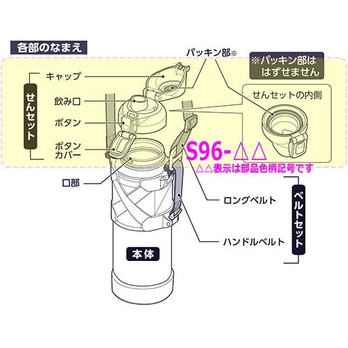 Zojirushi S96 Stainless Steel Direct Drink Water Bottle Cap Set Green for SD-HA10 & SD-HA15