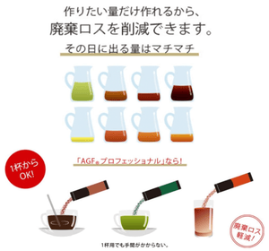 AGF Professional Rich Matcha Latte, 30 Count Powder