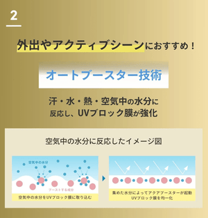 Anessa Perfect UV Skin Care Milk Piplup Pokémon Edition 60ml