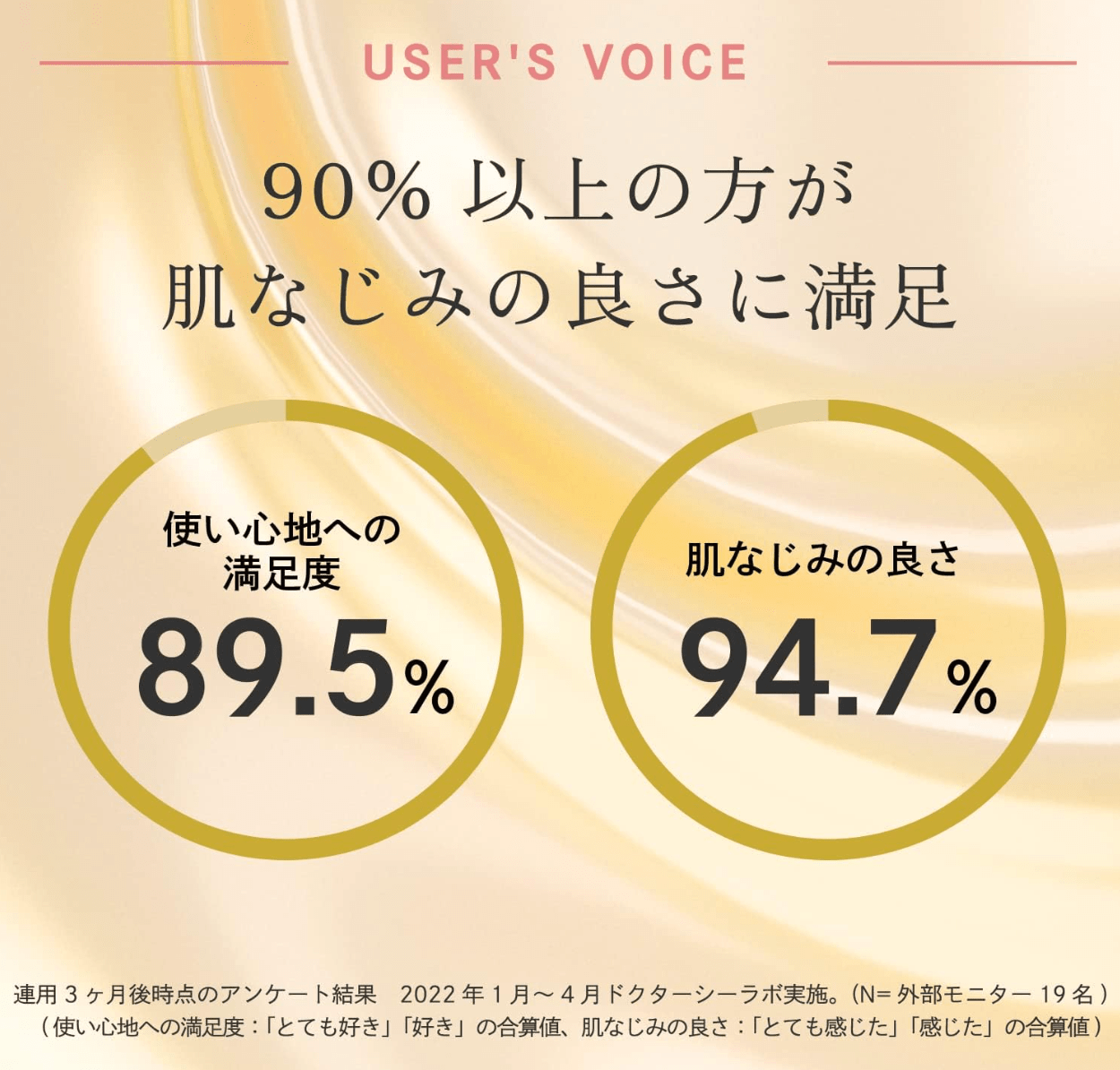 Aqua Collagen Gel, Enrich Lift Gel (120 g)