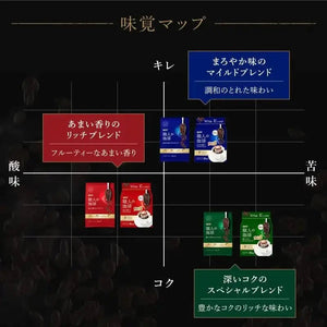 Artisan Coffee Japan Craftsman'S Drip Coffee Blend 50 Cups 350G Rich & Special - YOYO JAPAN