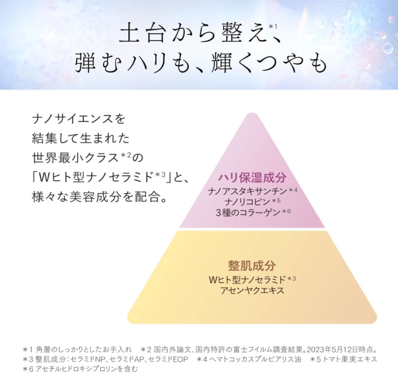 Astalift Jelly Aquarista BIG 60g (For Refill)