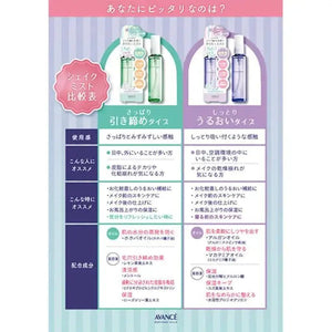 Avance Shake Mist Moist 100ml - Japanese Moisturizing Facial Mist - Cosmetics For Dry Skin - YOYO JAPAN