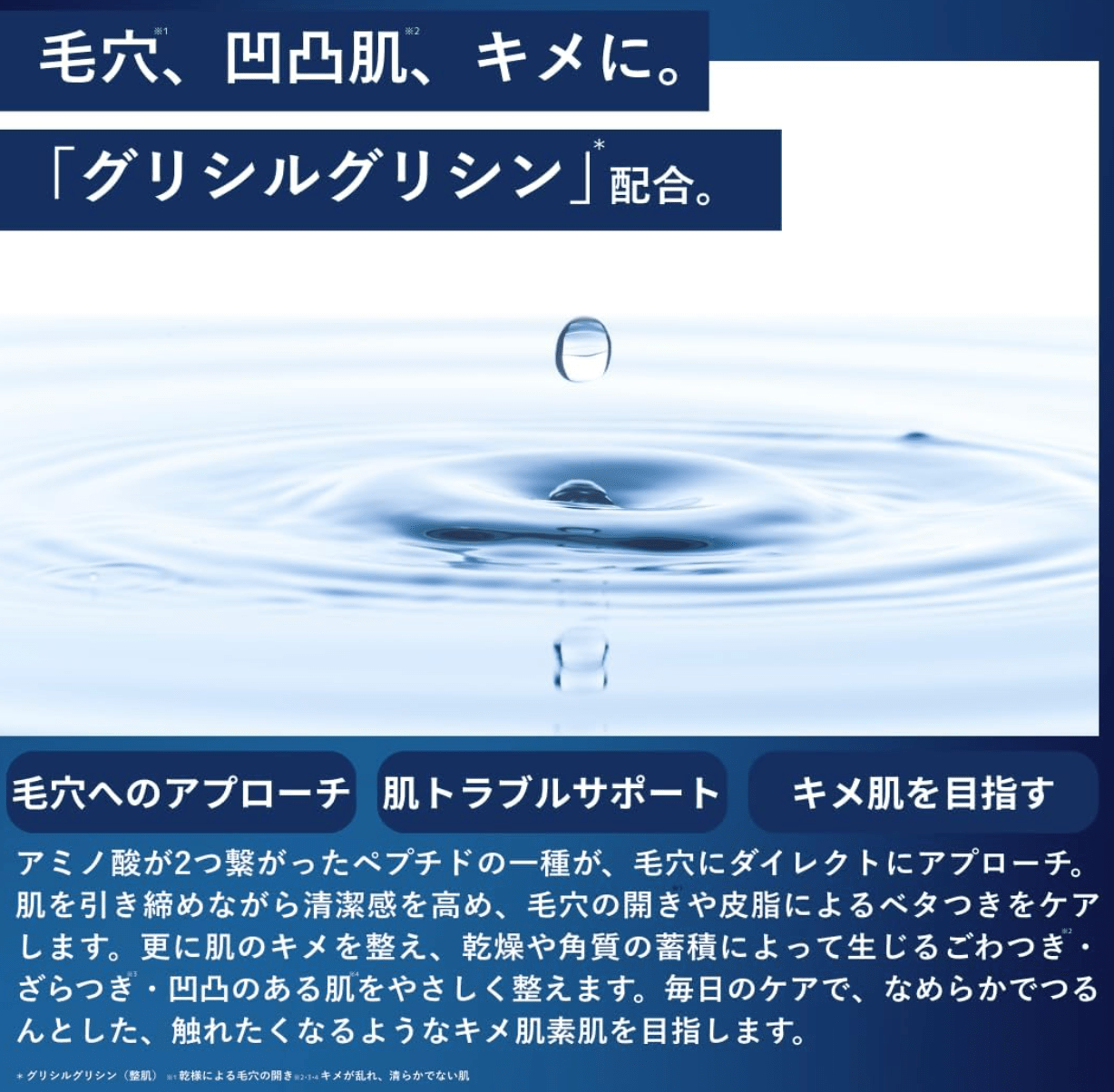 Azelaic Acid Lotion Derivative (150 ml)