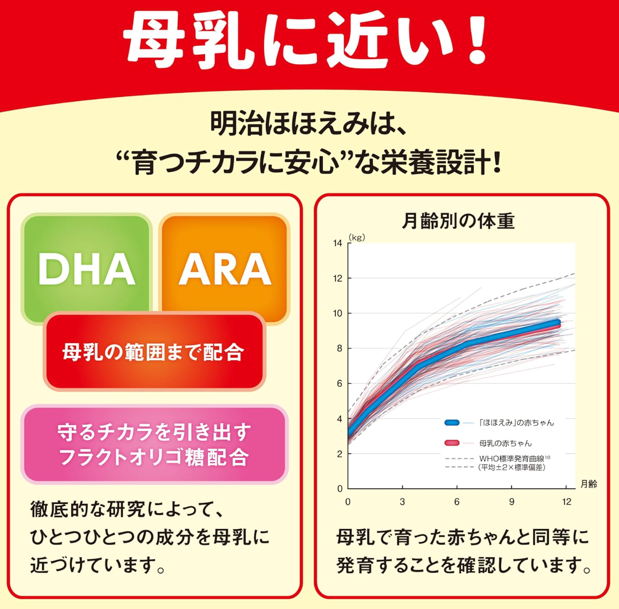 27g x 20 Bags Meiji Hohoemi Easy Cube, quick-dissolving design, for new parents
