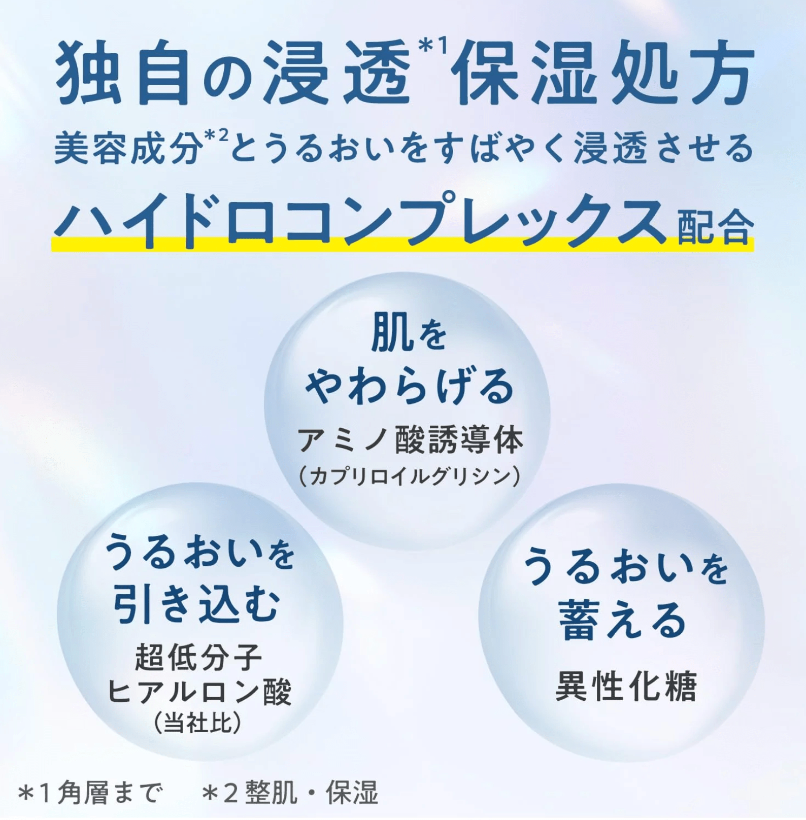 Bifesta Ampoule Mist Bright Up Lotion and Serum Moisturizing 120Ml