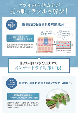 NALC Heparin Milk Lotion, Medicated Body Lotion, 200mL - YOYO JAPAN