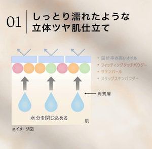 ByUR Volumizing Glow Stick