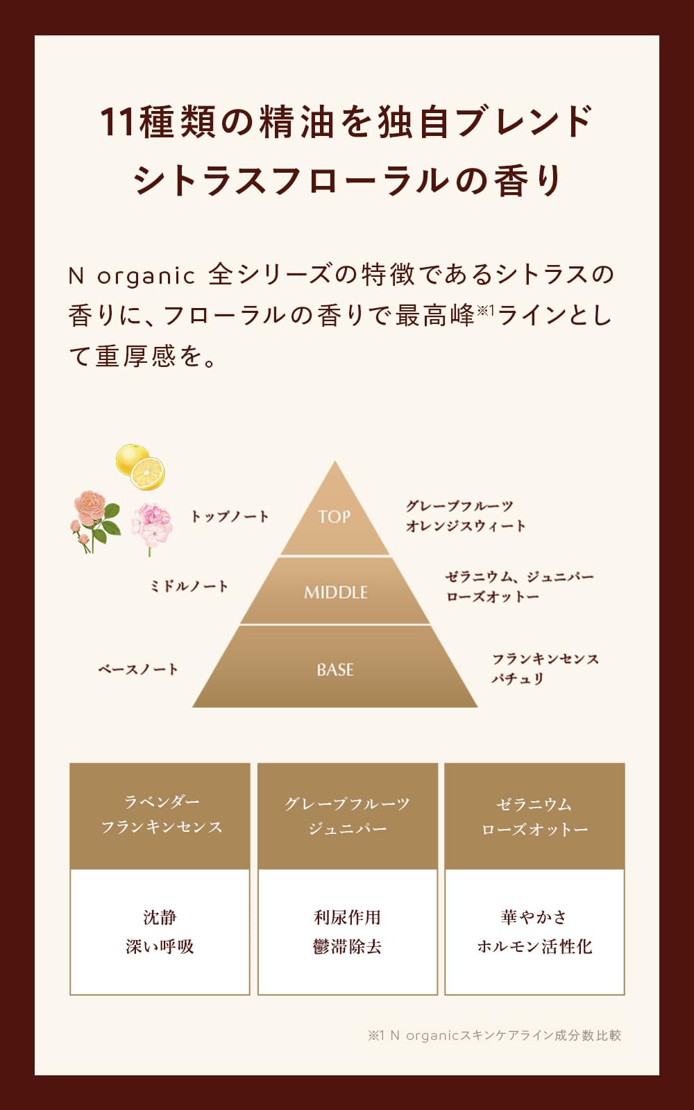 N Organic Japan Plenum Wrinkle Direct Eye Cream Essence