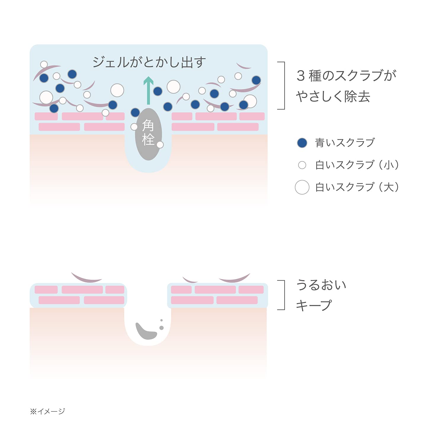 Canmake Plan Pre Lip Care Scrub S01 Water Blue Hyaluronic Acid & Ceramide 2.3G - YOYO JAPAN