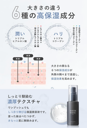 “NALC Heparin Milk Lotion product with Japanese branding and box”