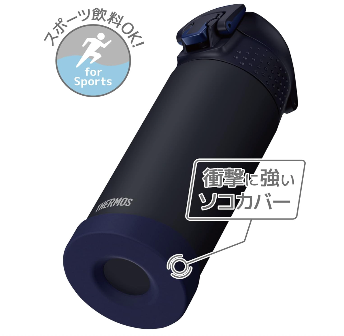 Thermos FJR-500 MDB Vacuum Insulated Sports Bottle (0.5 L) - YOYO JAPAN