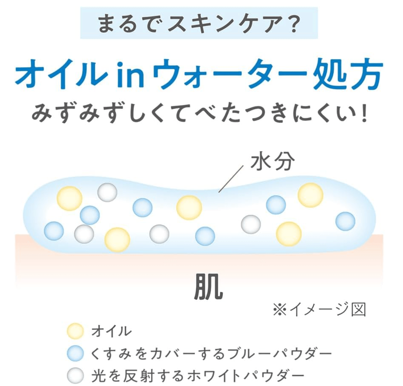 Cezanne Bright Color Sealer 10 Clear Blue (9 g)