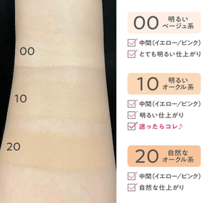Cezanne Mineral Cover BB Cream N 20, Natural (30g)
