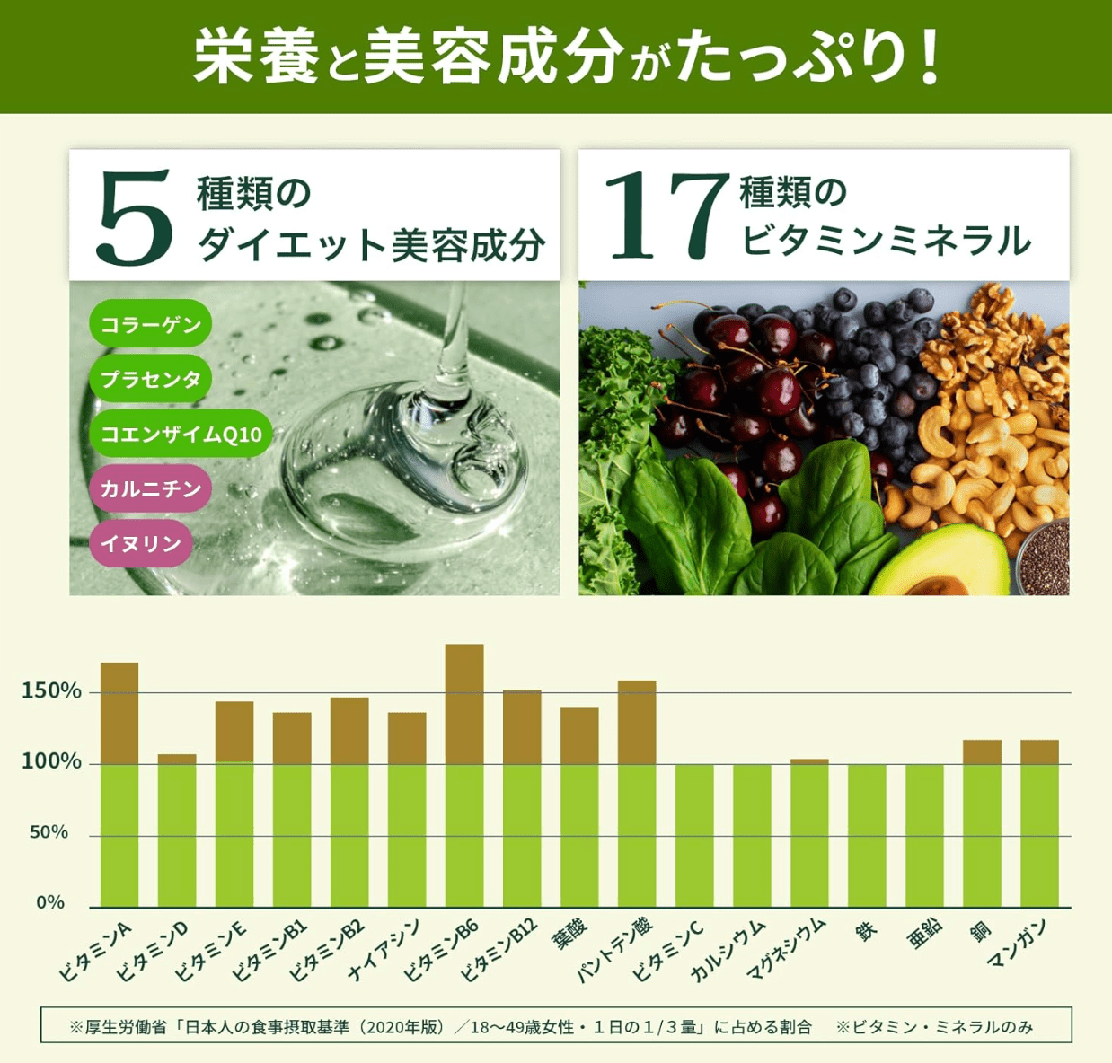 Chanomi Protein 810g Ichibancha Matcha Whey Soy No artificial sweeteners