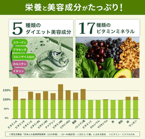 Chanomi Protein 810g Ichibancha Matcha Whey Soy No artificial sweeteners