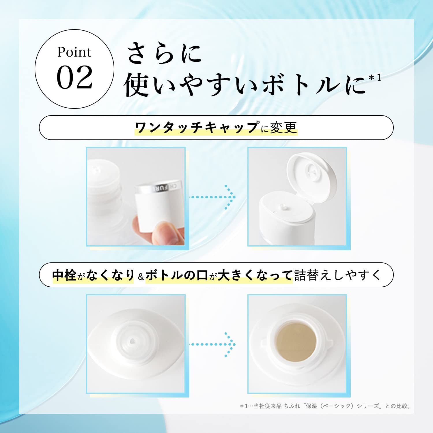 Chifure Moisturizing Lotion Refill Hydrating Skin Care 150ml