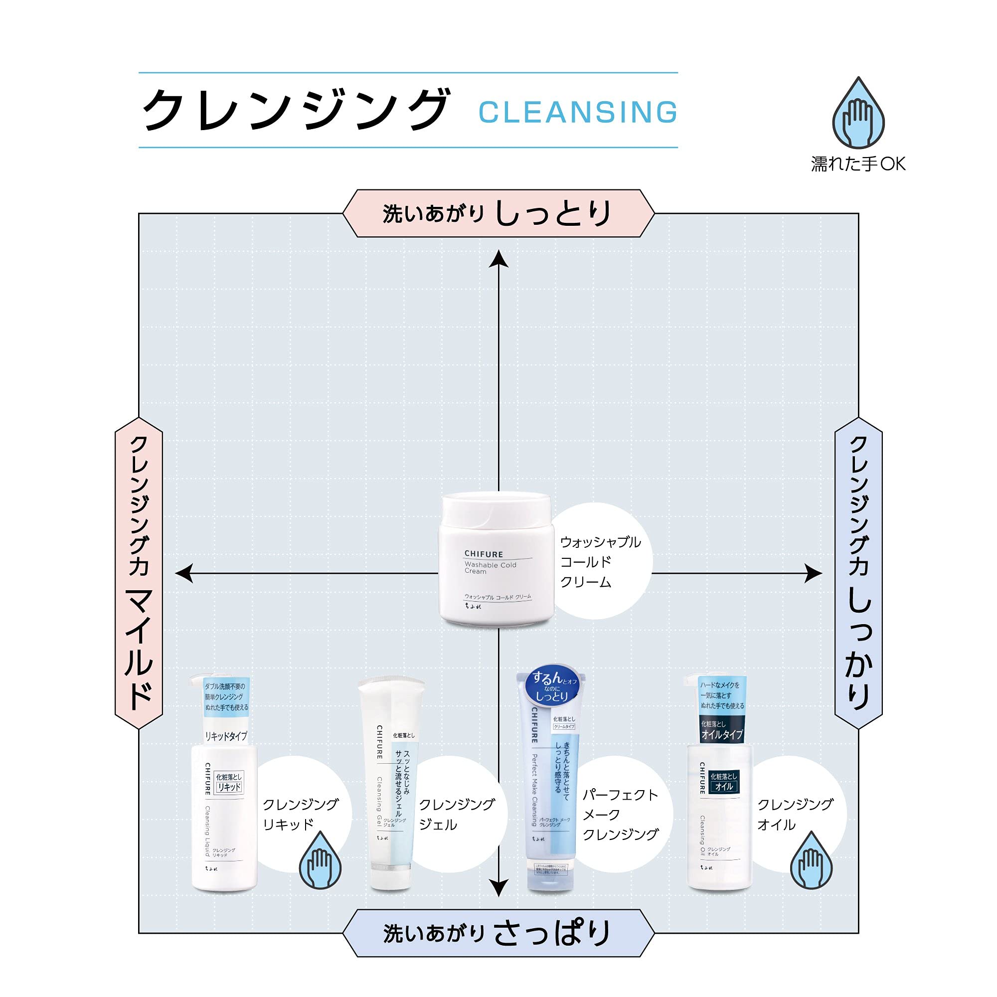 Chifure Perfect Makeup Cleansing Gel Cream 120g - Japanese Makeup Removers