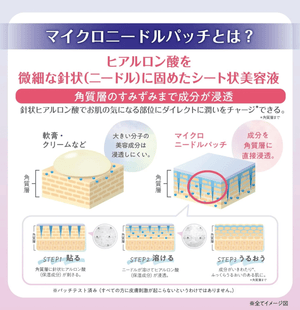 Clinilab Microneedle Patch 6pc Hyaluronic Acid