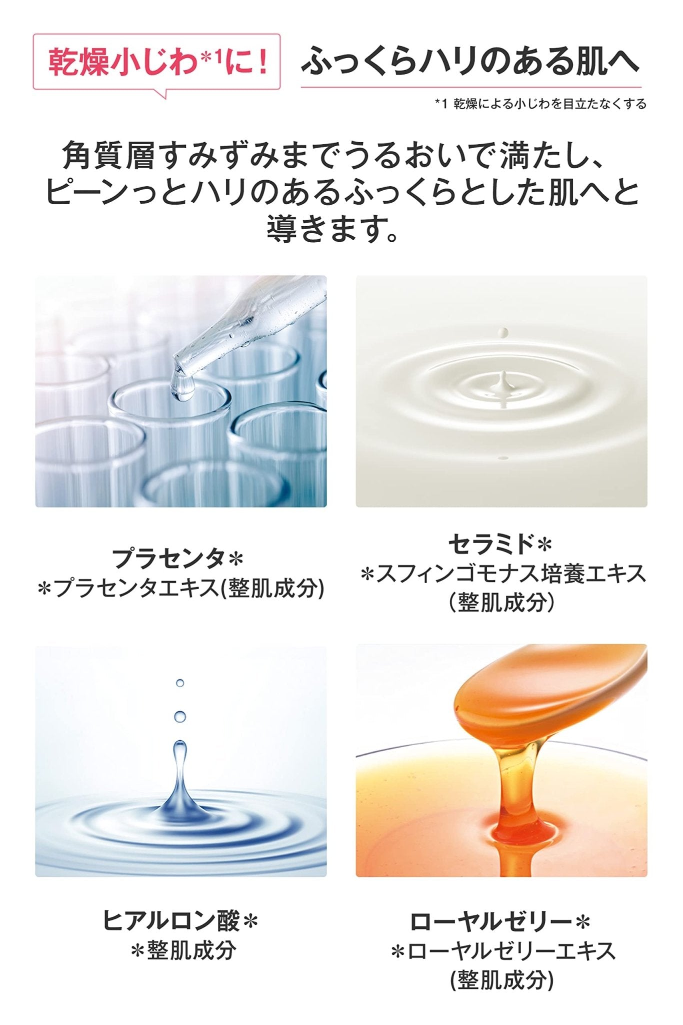 Cosmetex Roland Biyougeneki Premium Super Moist Skin Lotion Hc 185ml - Japanese Lotion For Dry Skin - YOYO JAPAN