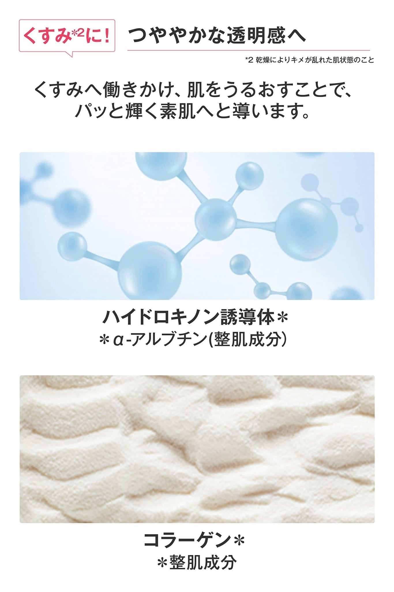 Cosmetex Roland Biyougeneki Premium Super Moist Skin Lotion Hc 185ml - Japanese Lotion For Dry Skin - YOYO JAPAN