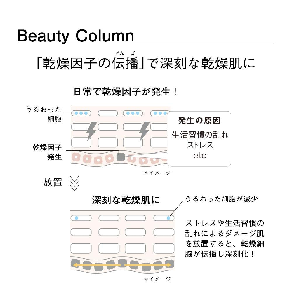 Country & Stream Botanical Head Cleanse 150ml - Moisturizing Japan Haircare Products - YOYO JAPAN