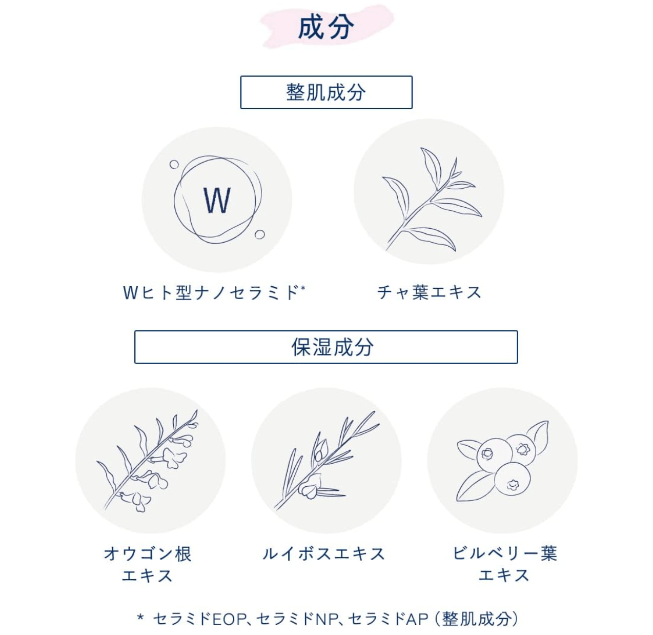 Cresque by Astalift Jelly Conditioner, 120 ml