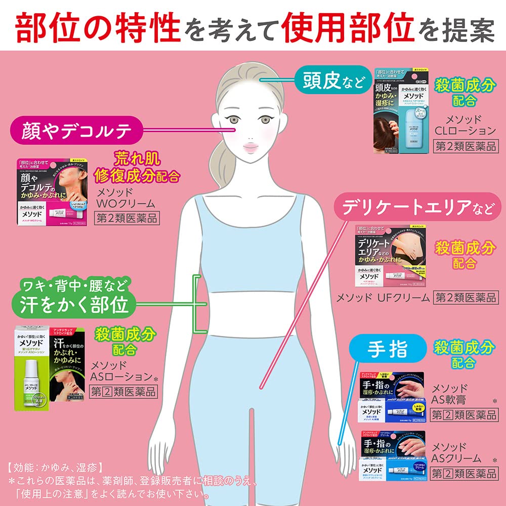 Dhc Lip Cream 1.5g - Non - Color Lip Cream - Moisturizing Lip Cream - Made In Japan - YOYO JAPAN