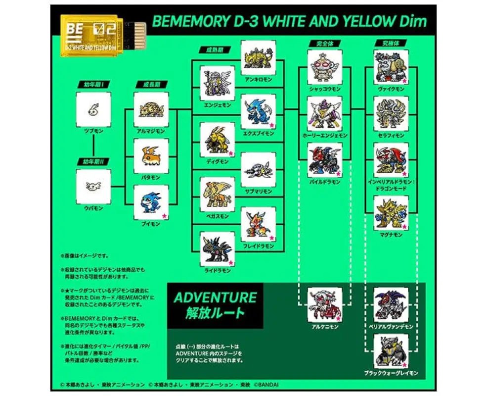 Digimon Adventure 02 BEMEMORY Dim Card Set