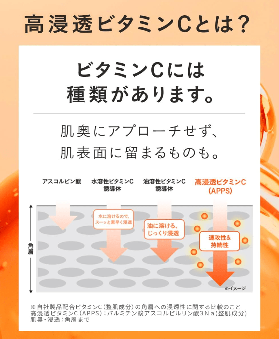 Dr. Ci:Labo VC100 Essence Lotion EXR (285 ml)