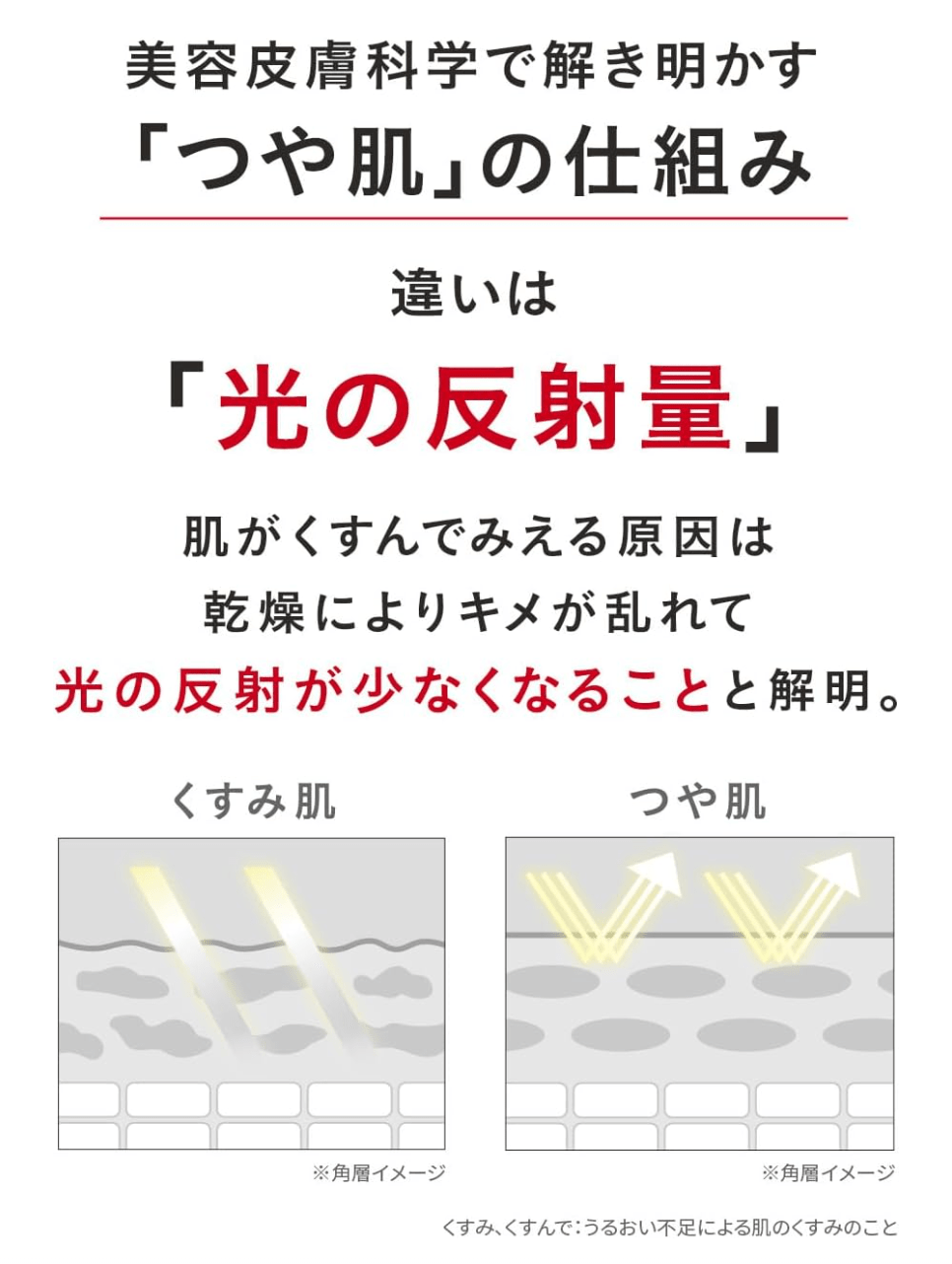 Dr. Ci:Labo VC100 Essence Lotion EXR (285 ml)