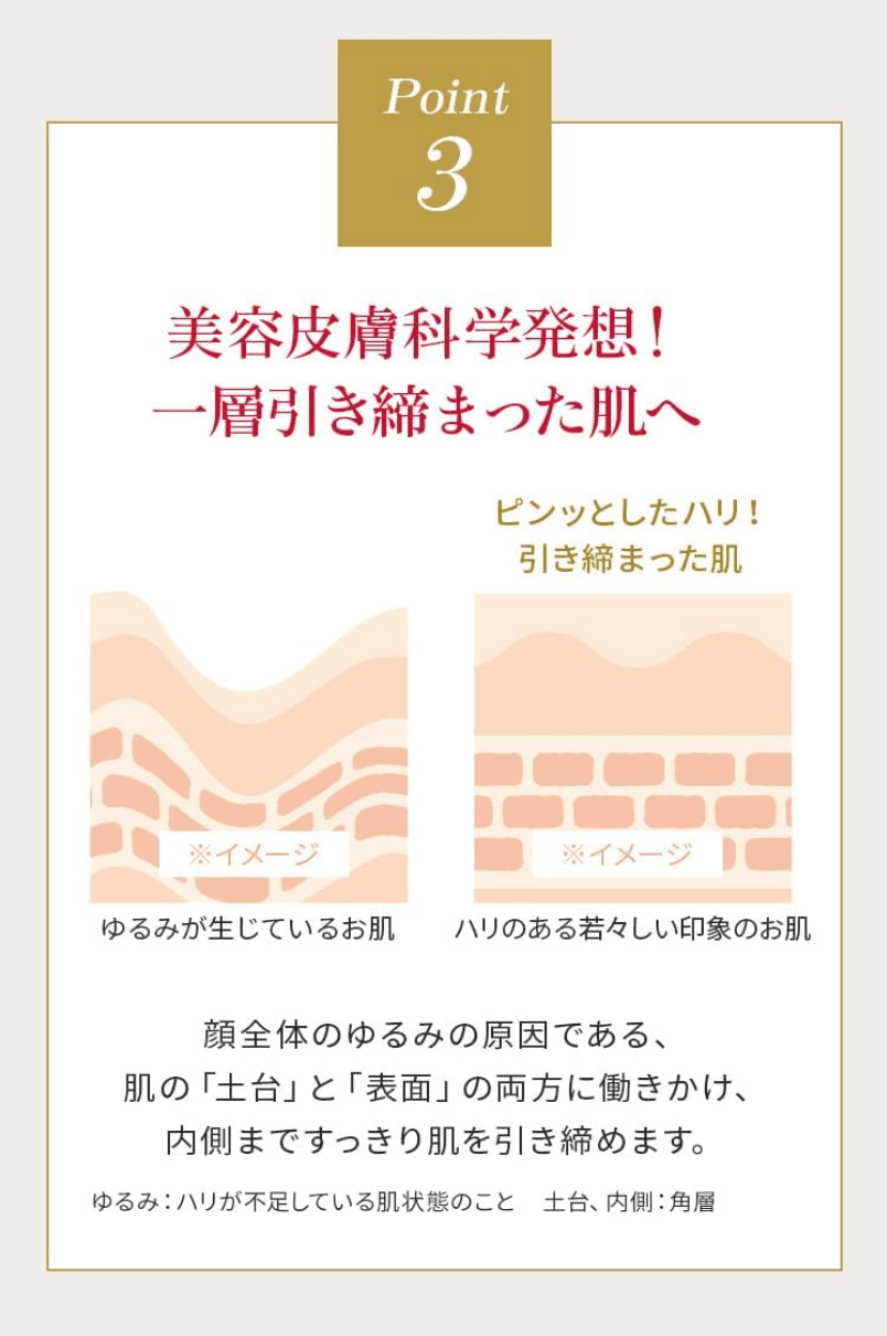 Dr.Ci:Labo New Enrich Medical Lift Cream, Pure Retinol, Men's Skin Care