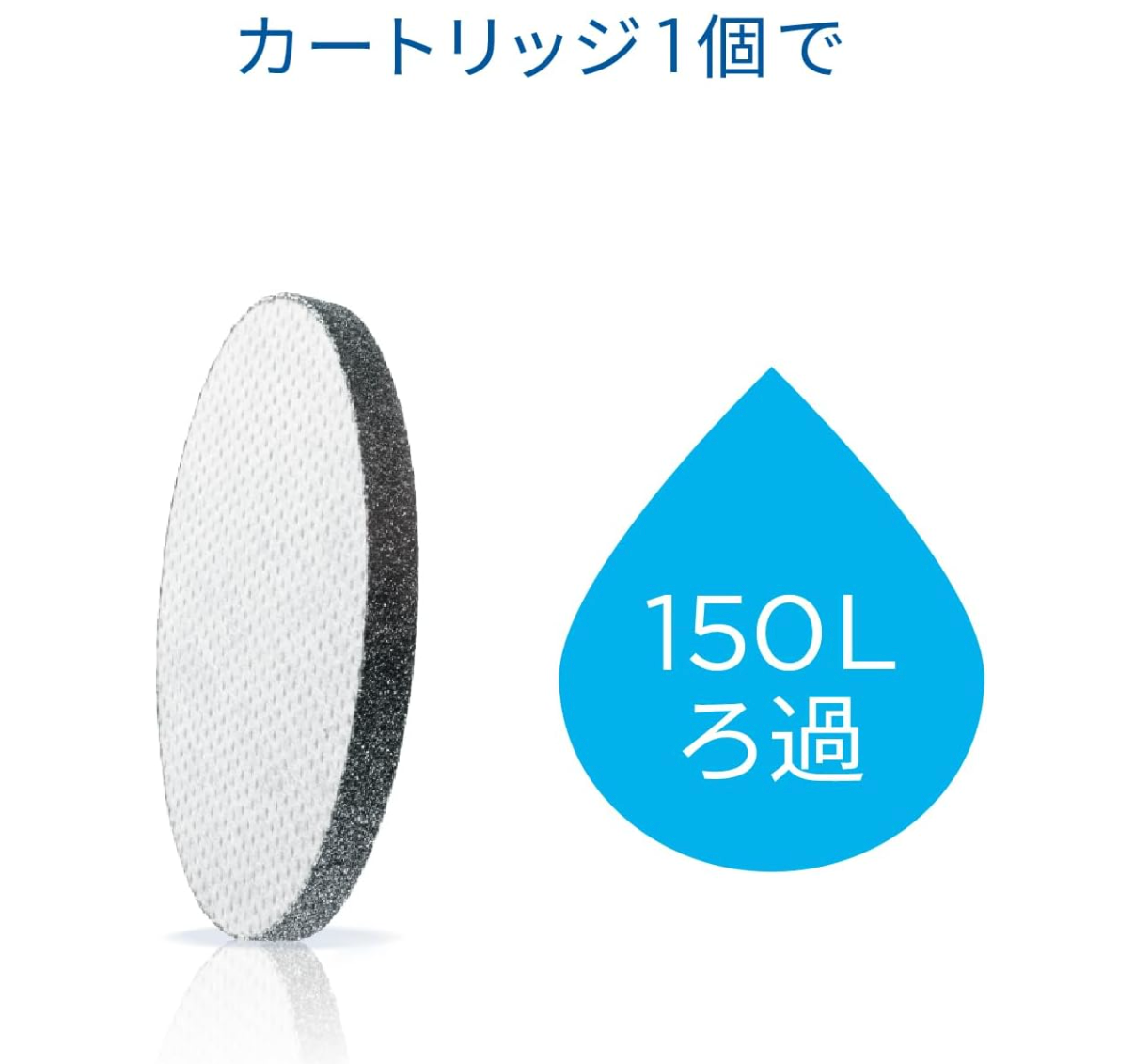 BRITA Active Water Filter Bottle, Dark Blue, 600ml - YOYO JAPAN