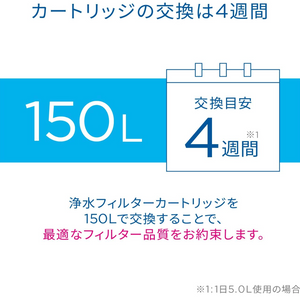 BRITA Active Water Filter Bottle, Dark Blue, 600ml - YOYO JAPAN