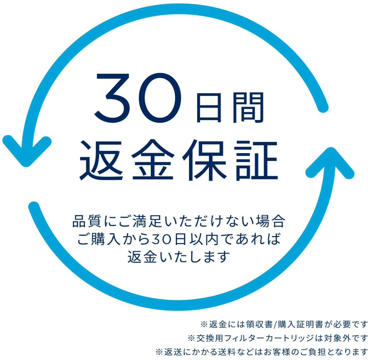 BRITA Active Water Filter Bottle, Dark Blue, 600ml - YOYO JAPAN