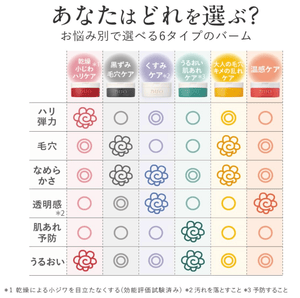 DUO The Cleansing Balm (66g)