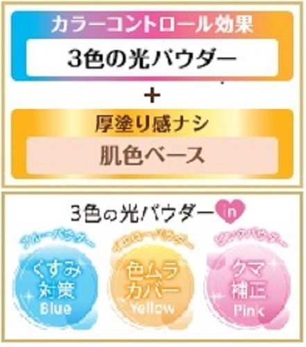 Kissme Heroine Make Beauty Charge Peach Beige CC Cream 30g