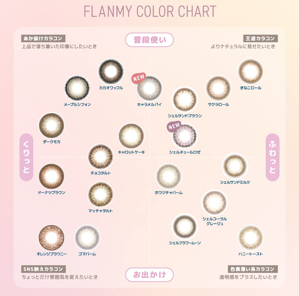 Flanmy 1Day Color Contacts [30 Per Box] - 04.00 Pwr Kinacolor - Made In Japan