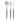 Close-up of Starbucks Holiday 2025 Stainless Steel Cutlery Set, 3 Pieces, featuring Smooth Edges for Comfort